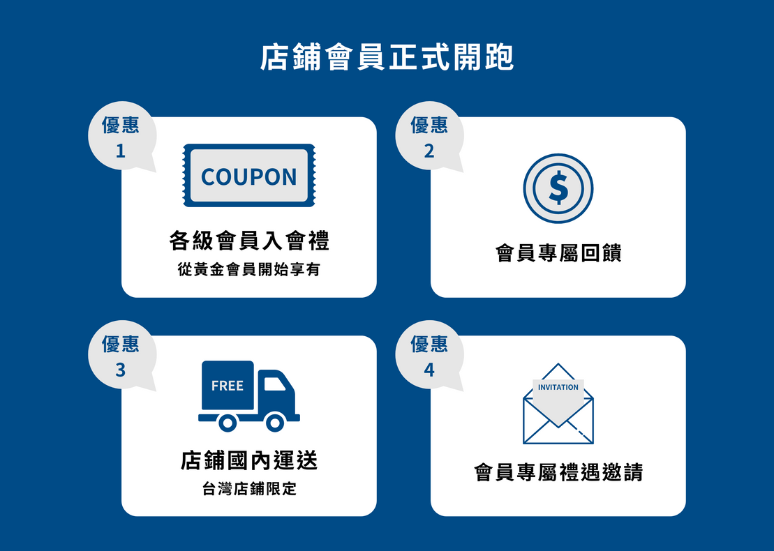 店鋪會員制度正式開跑